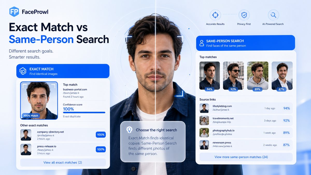 Exact Match vs Same-Person Search illustration